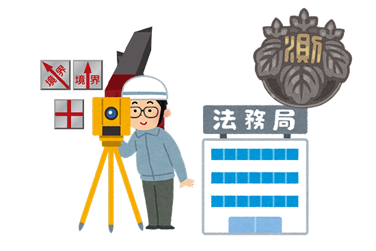 土地家屋調査士業務
